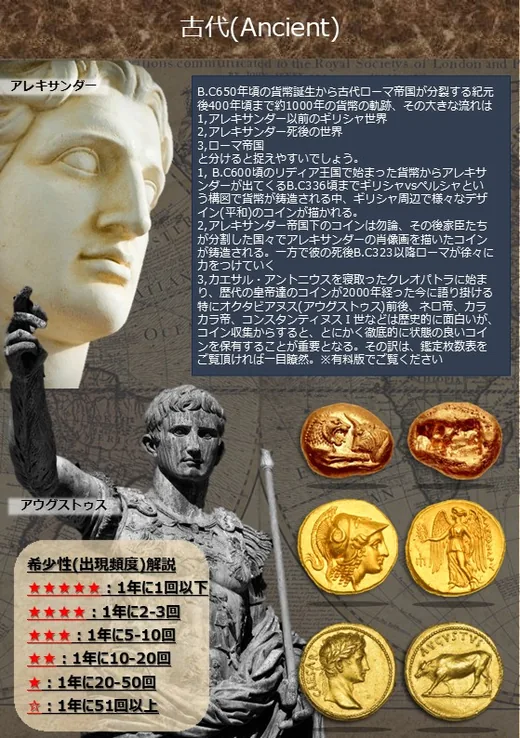 ハプスブルクのコイン
