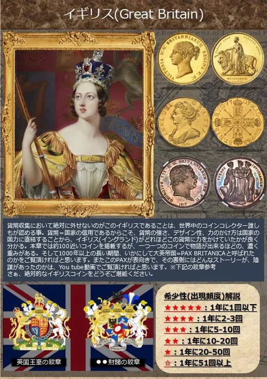 イギリスのコイン